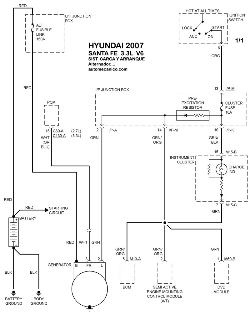 Hyundai Sistema De Carga Y Arranque Graphics Esquemas