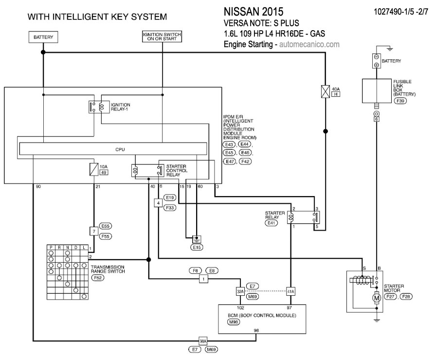 NISSAN : Arranque del motor 2015 - Graphics - Esquemas | Vehiculos ...