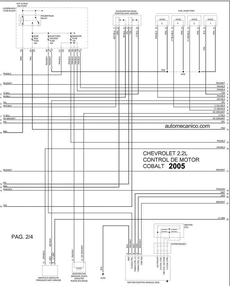 CHEVROLET 2005 | Diagramas - Esquemas - Graphics | vehiculos - motores |  mecanica automotriz