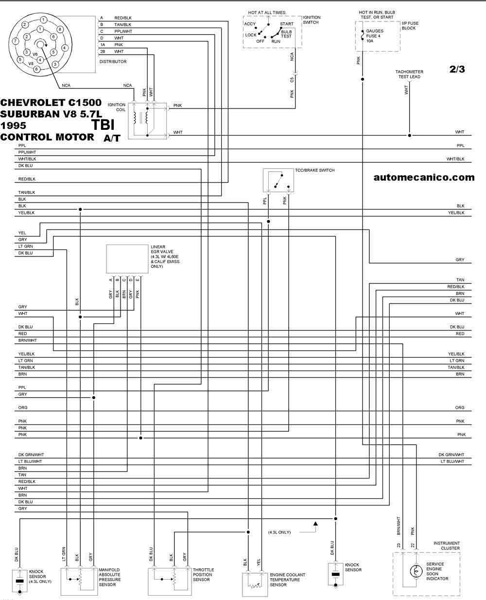 CHEVROLET - Diagramas control del motor 1995 - Graphics - Esquemas |  Vehiculos - Motores - Componentes | Mecanica automotriz