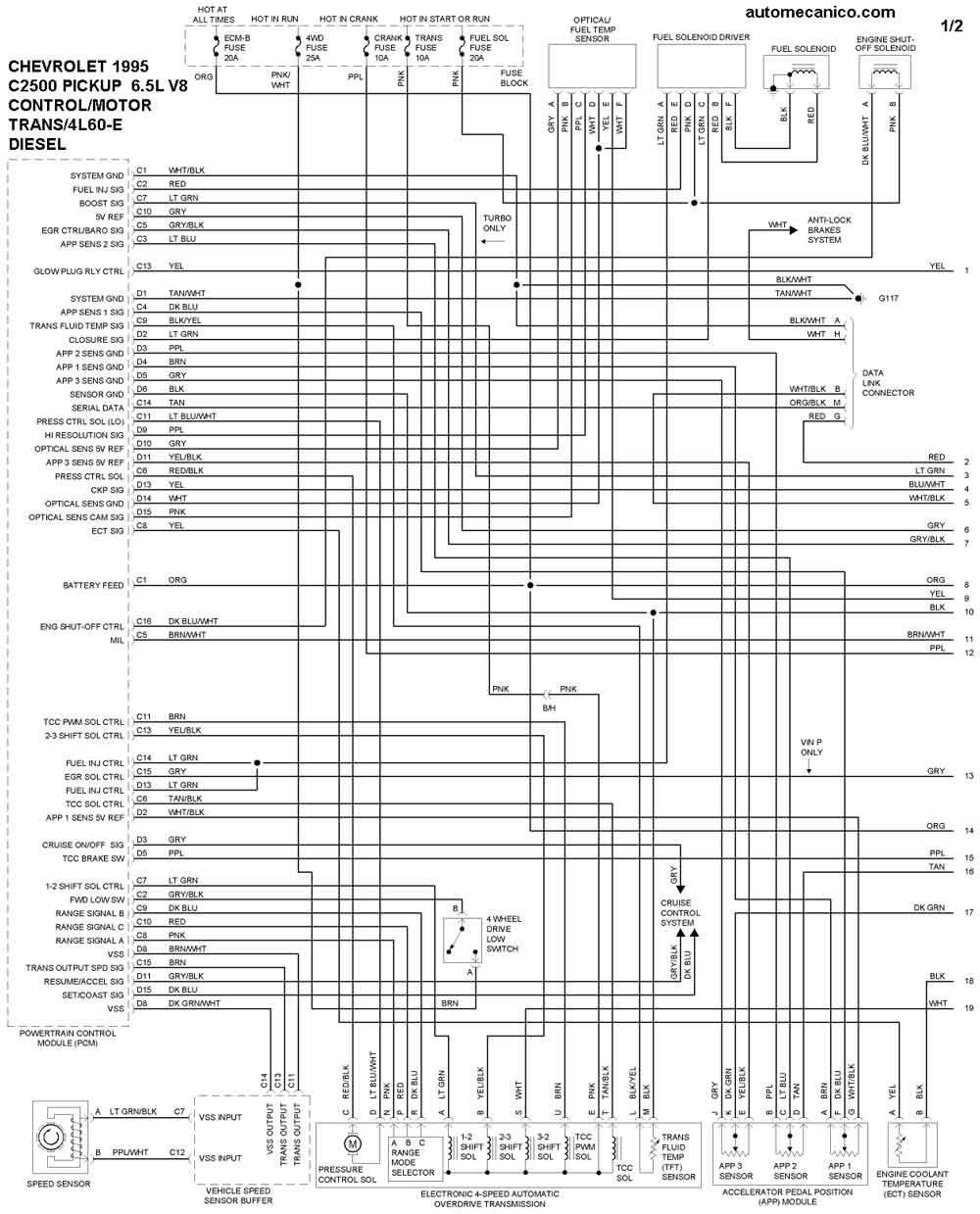 Схема электрооборудования газ 33086 дизель