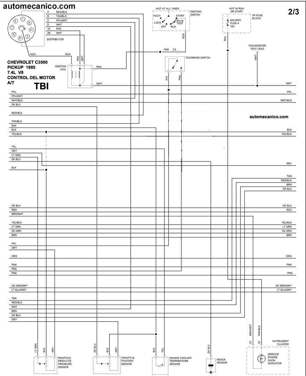 CHEVROLET - Diagramas control del motor 1995 - Graphics - Esquemas |  Vehiculos - Motores - Componentes | Mecanica automotriz