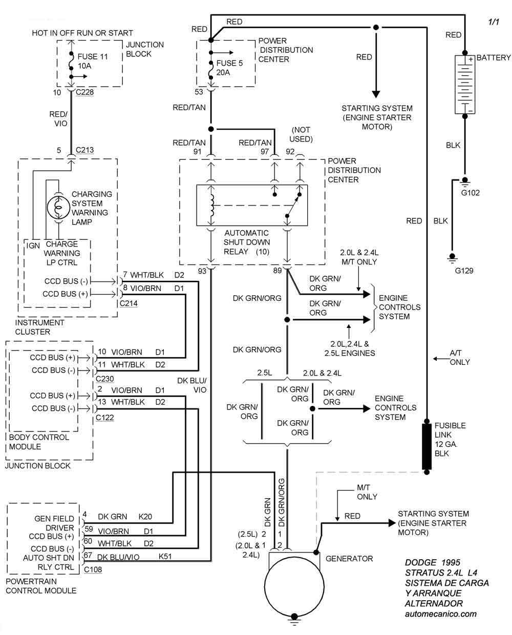 DODGE - Sistema de carga y arranque 1995 - Graphics - Esquemas