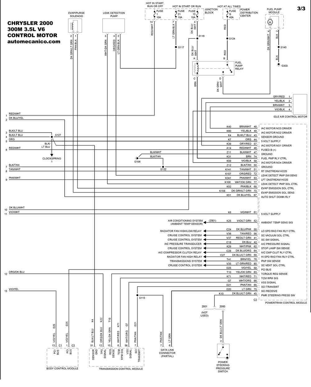 CHRYSLER : Diagramas control del motor - Graphics - Esquemas | Vehiculos  2000- Motores - Componentes | Mecanica automotriz