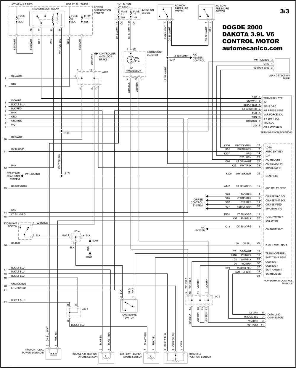 DODGE : Diagramas control del motor - Graphics - Esquemas | Vehiculos 2000-  Motores - Componentes | Mecanica automotriz