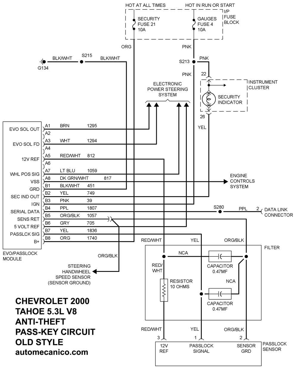 Anti theft passlock bypass diagram