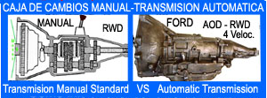 Caja de Cambios, manual, standard, Vs; Transmision automatica