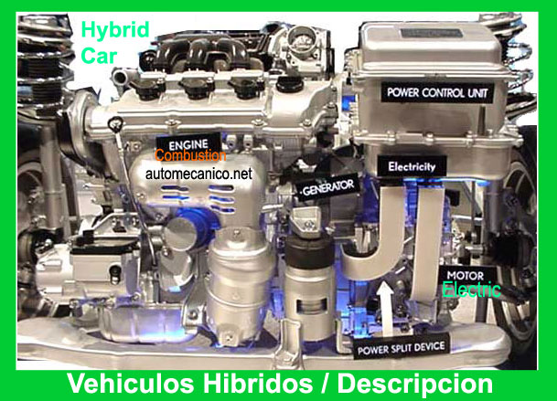 Vehiculos hibridos - Descripcion y mecanismo de funcionamiento